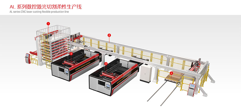 AL Series laser cutting production line