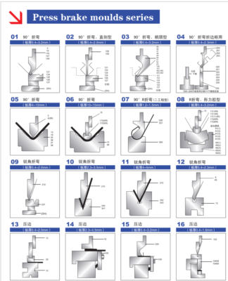 Dao chấn bán nguyệt Dao chấn bán nguyệt