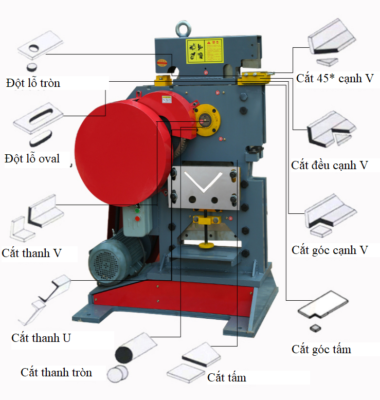 Công dụng của máy đột dập cắt góc Công dụng của máy đột dập cắt góc