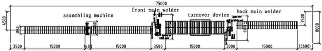 Layout tiêu chuẩn cho dây chuyền hàn ngang Jinggong