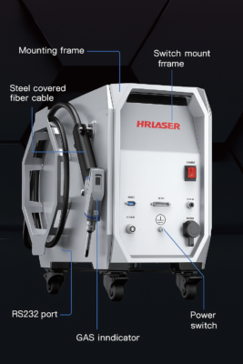 Hình ảnh minh họa cấu tạo máy hàn nhôm laser HRlaser