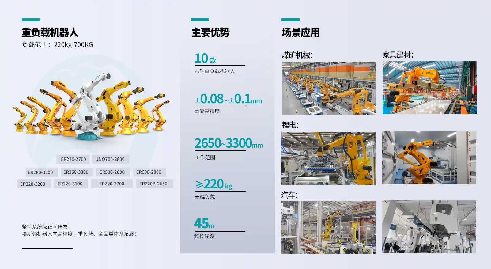 Giá thành robot Estun phụ thuộc vào cấu hình, dòng robot a screenshot of a computer