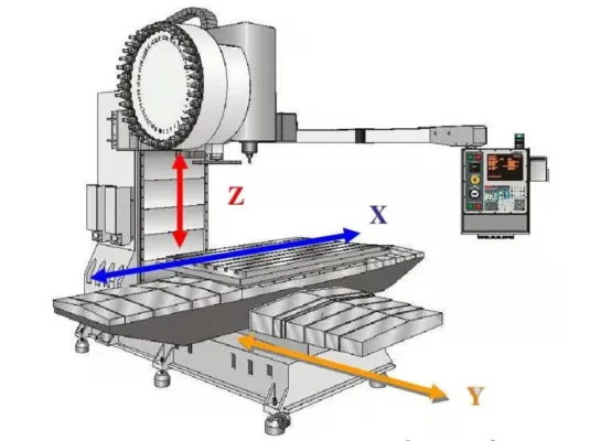 Ê tô máy phay cnc và những yêu cầu trong vệ sinh máy phay cnc cũng như ê tô được hướng dẫn bởi kĩ sư Automech Ê tô máy phay cnc và những yêu cầu trong vệ sinh máy phay cnc cũng như ê tô được hướng dẫn bởi kĩ sư Automech