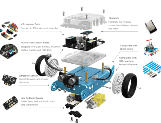 Chi Tiết Của Bộ Robot Xe Kit Raspberry Pi Chi Tiết Của Bộ Robot Xe Kit Raspberry Pi