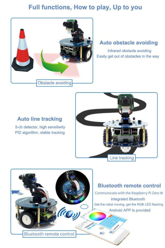 Kiểm tra và hiệu chỉnh robot sau lắp ráp Kiểm tra và hiệu chỉnh robot sau lắp ráp