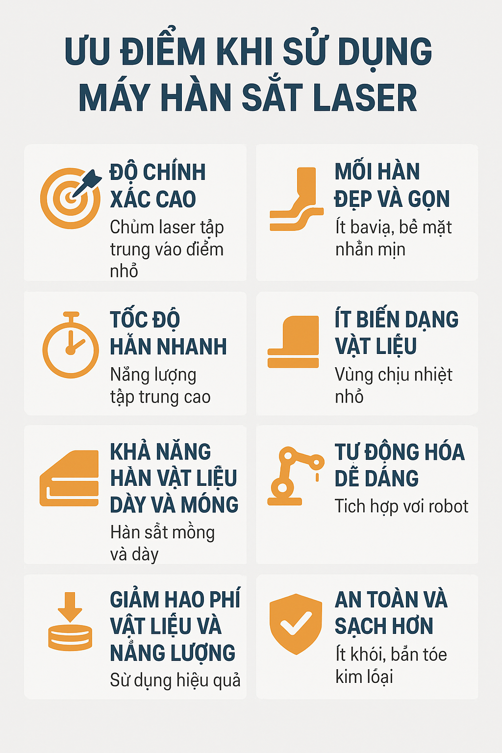 Bảng tóm tắt một số ưu điểm chính khi sử dụng mát hàn sắt laser Bảng tóm tắt một số ưu điểm chính khi sử dụng mát hàn sắt laser