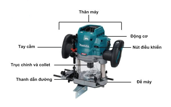Hình ảnh các bộ phận chính của máy phay mini cầm tay được sử dụng phố biến trên thị trường
