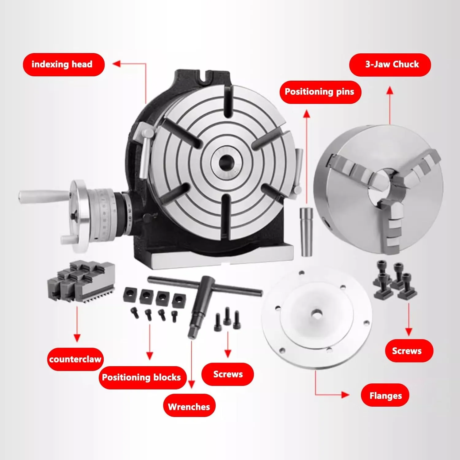 Mâm chia độ máy phay được phân loại theo cấu tạo và chức năng sử dụng riêng